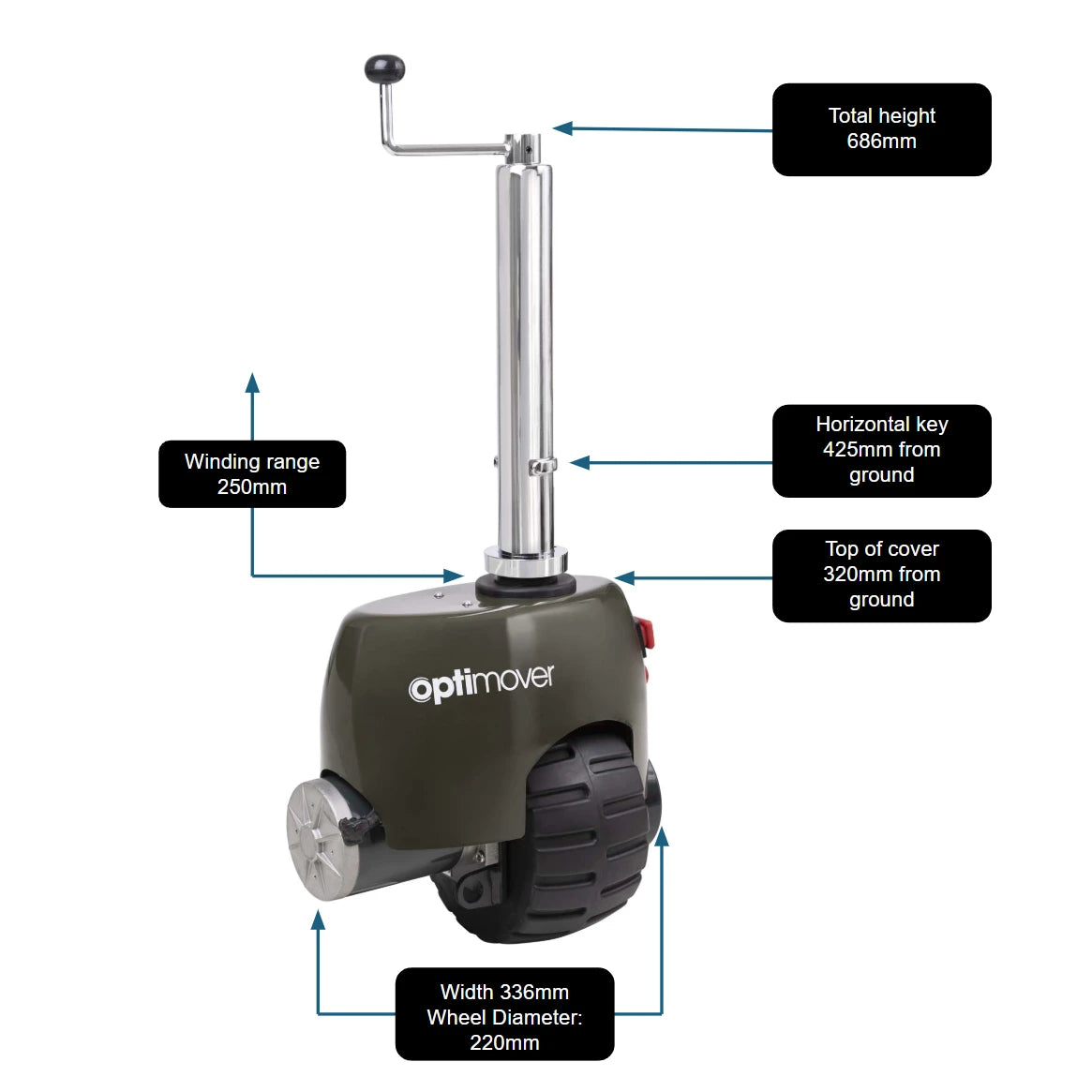 Optimover V3 Remote Control Jockey Wheel